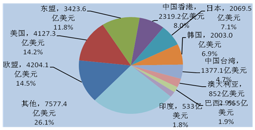 天博体育入口