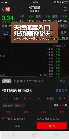 天博体育入口_炸鸡柳的做法_炸鸡柳怎么做_安小白画渣的菜谱(图3) 天博体育入口